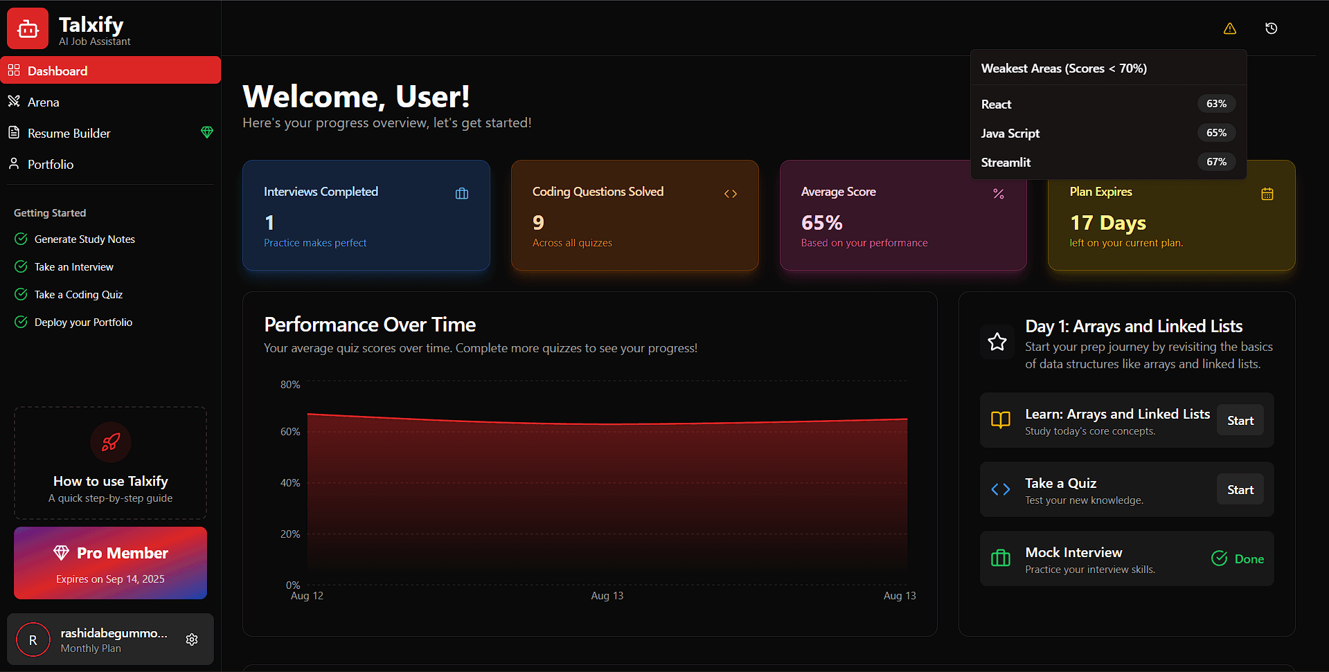 Talxify in action
